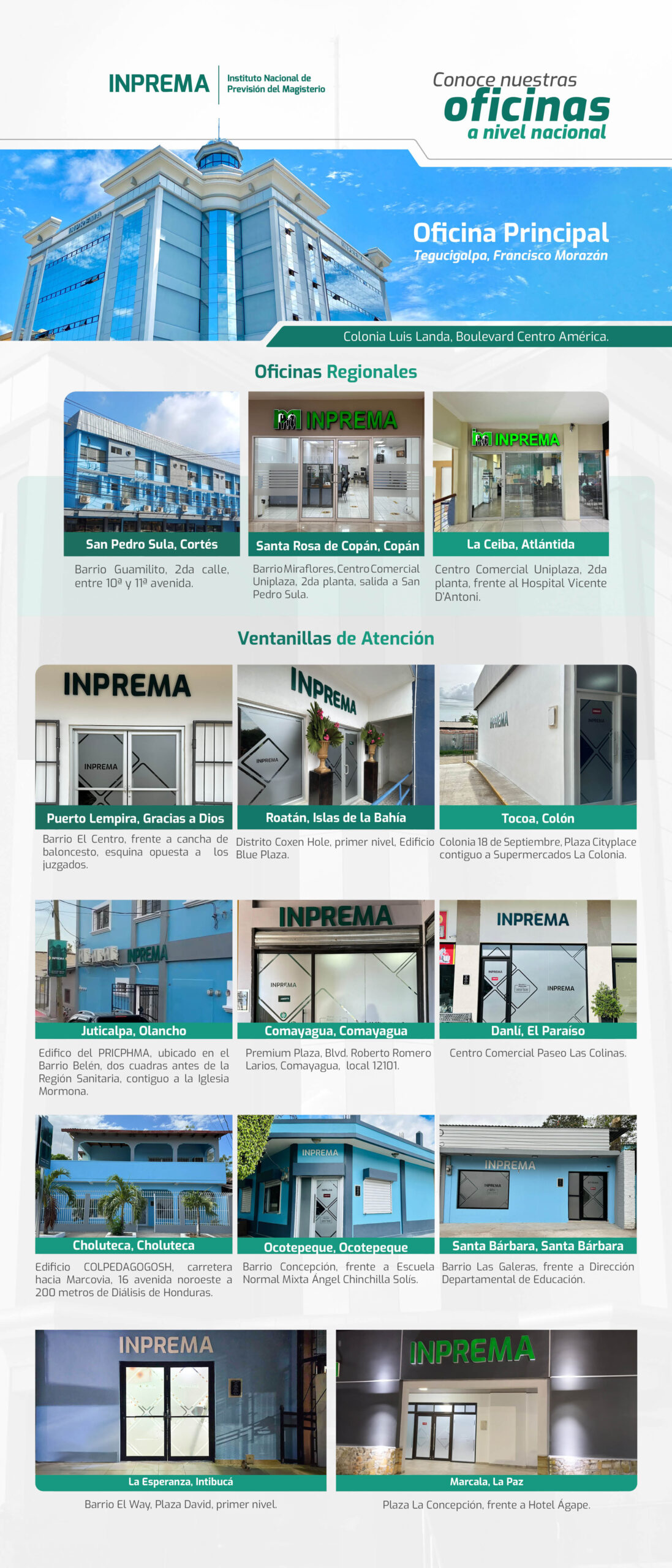Lista de oficinas de INPREMA